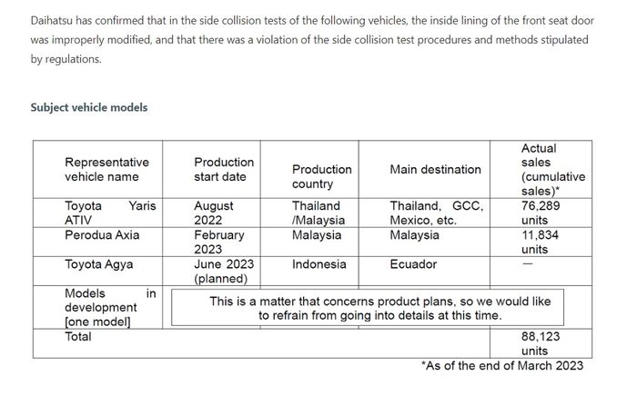 Daftar empat mobil yang jadi subjek manipulasi hasil uji tabrak