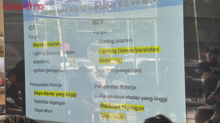 Penjelasan perbedaan Aki 12 Volt pada ICE vs BEV