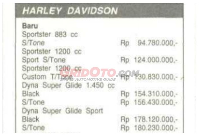 Daftar harga harley-Davidson Mei 2000