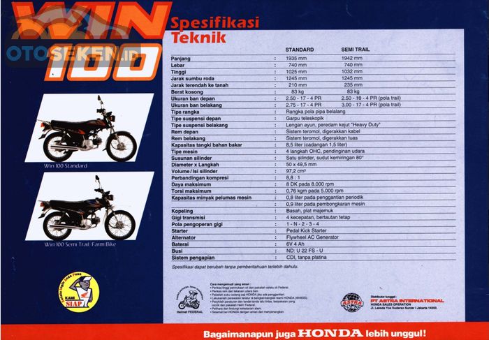 Tabel spesifikasi Honda Win