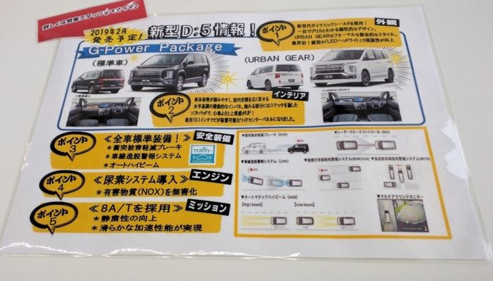 Brosur dari Mitsubishi Delica anyar