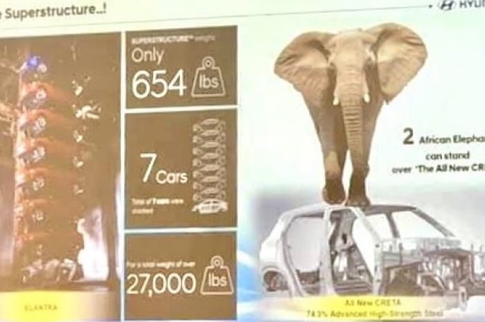 Sasis terbaru dari Hyundai yang diklaim mampu menahan beban dua gajah Afrika sekaligus