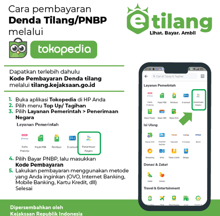 Pembayaran denda tilang manual dan elektronik bisa dilakukan secara online