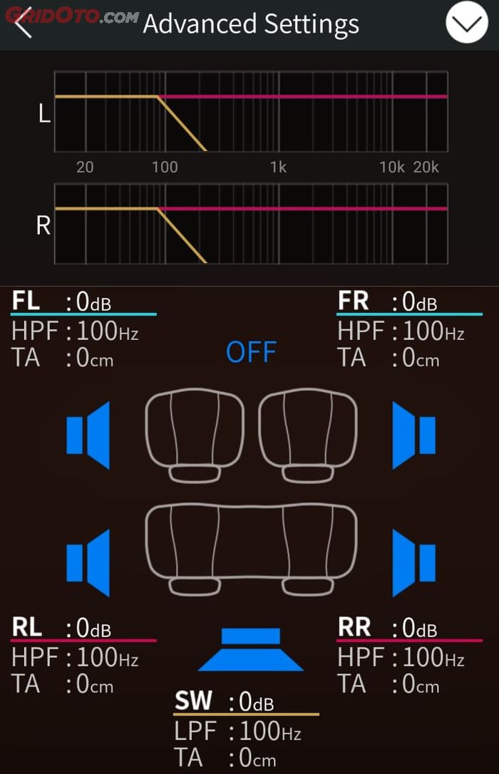 Pengaturan audio di Honda Brio Satya bisa lewat smartphone
