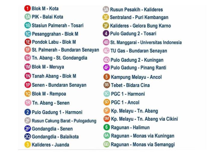 Rute Transjakarta Per 11 Januari 2021
