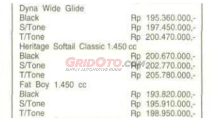 Daftar harga harley-Davidson Mei 2000