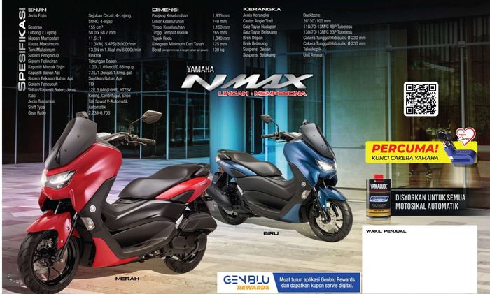 Tabel spesifikasi Yamaha NMAX Malaysia
