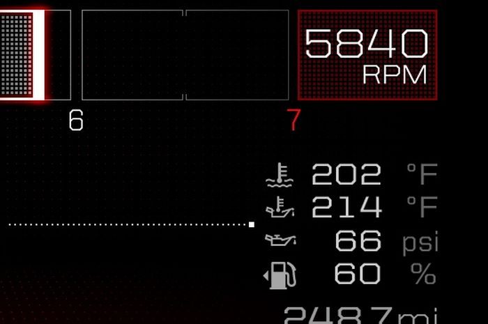 Panel instrumen Ford GT