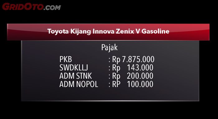 Pajak Tahunan Mobil Baru Toyota Innova Zenix V Gasoline