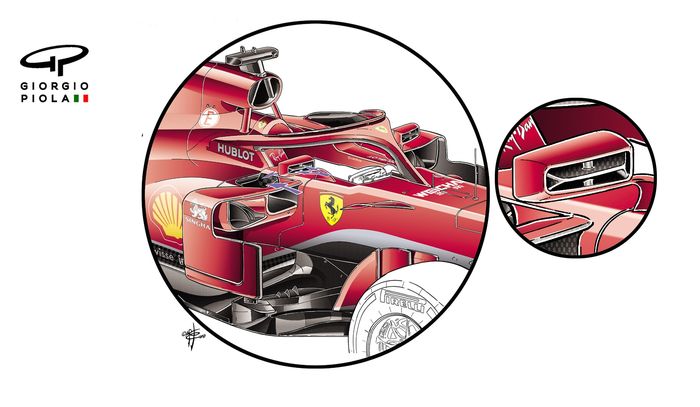 Desain di spion mobil F1 milik tim Scuderia Ferrari