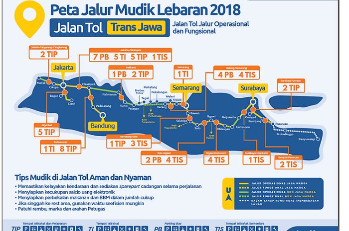 Peta jalur mudik Lebaran Tol Trans Jawa