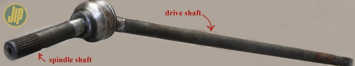 As roda untuk gardan solid terdiri atas drive shaft dan spindle shaft. 