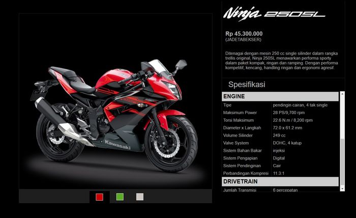 Saat ini Kawasaki Ninja 250 SL dijual seharga Rp 45,3 juta