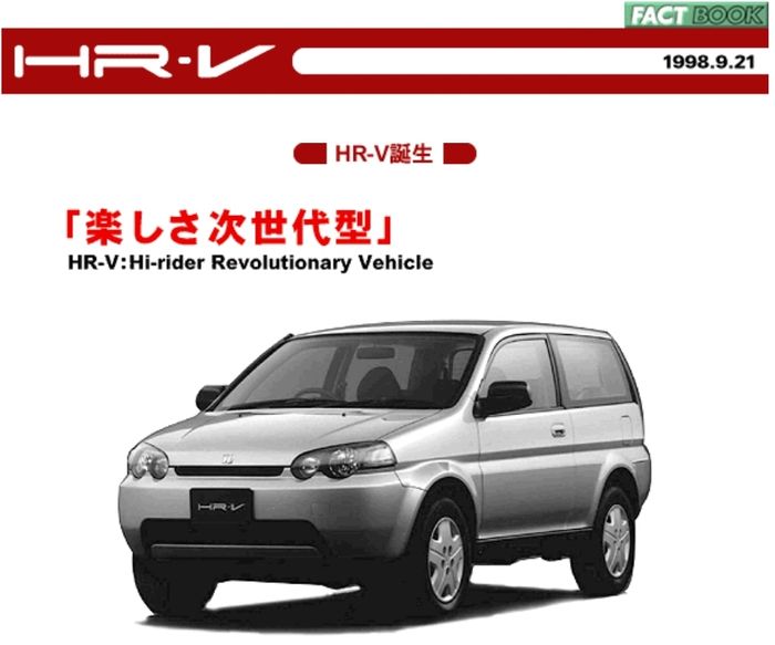 Singkatan Honda HR-V di laman website resmi Honda untuk kalangan media