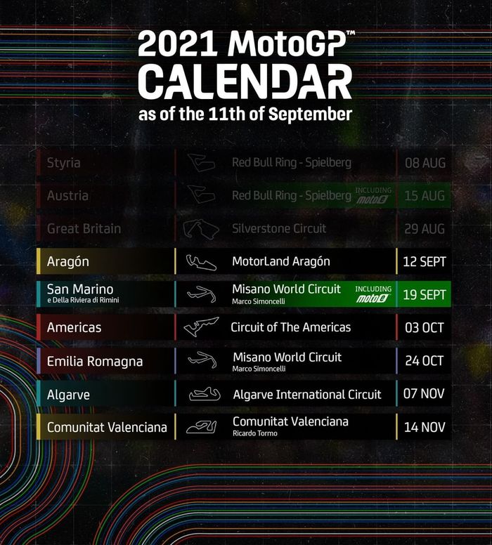 kalender final MotoGP 2021