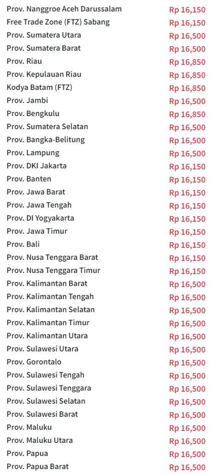 Update harga Dexlite terbaru per 3 Januari 2023