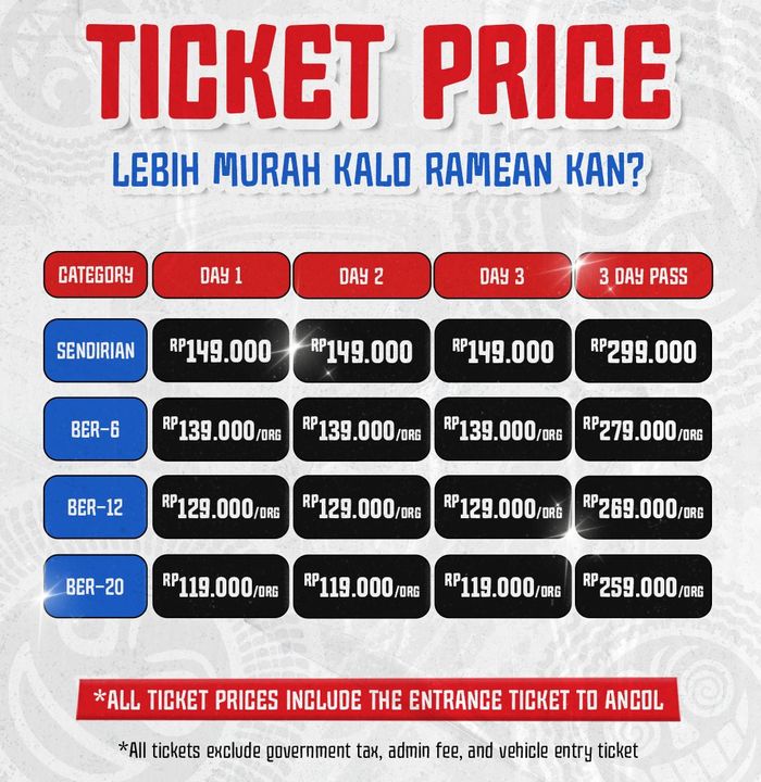 Harga tiket Gesrek Festival 2025
