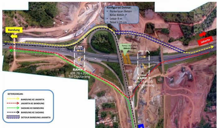 Rencana detour Jasa Marga selama  pemasangan  Gelagar Jembatan proyek Japek Selatan.