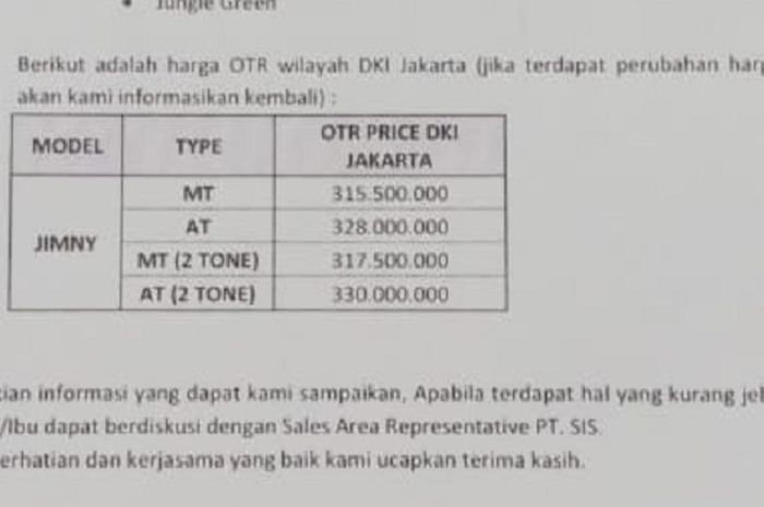 Harga Suzuki Jimny 2019 di Indonesia, Ini Dia Bocoran Terbarunya