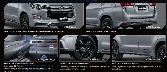 Sederet kelengkapan bodi buatan TRD Sportivo