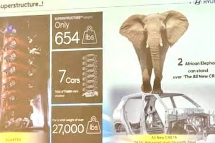 Sasis terbaru dari Hyundai