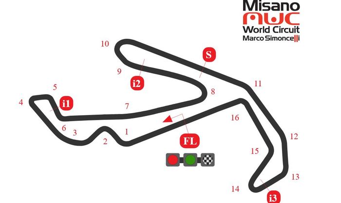 Sirkuit Misano kembali menggelar balap Superbike lagi untuk menjadi tuan rumah WorldSBK Italia 2021