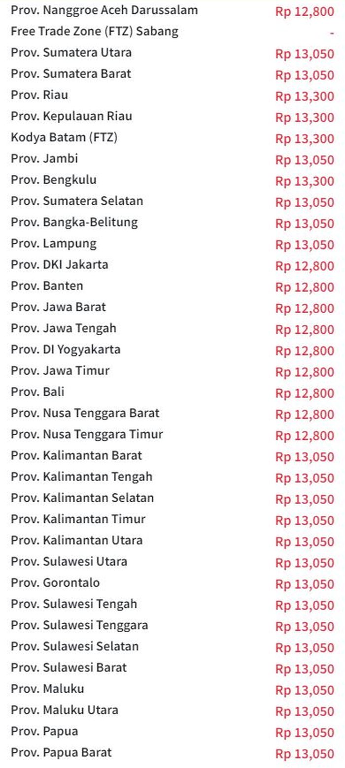 Update harga Pertamax terbaru per 3 Januari 2023