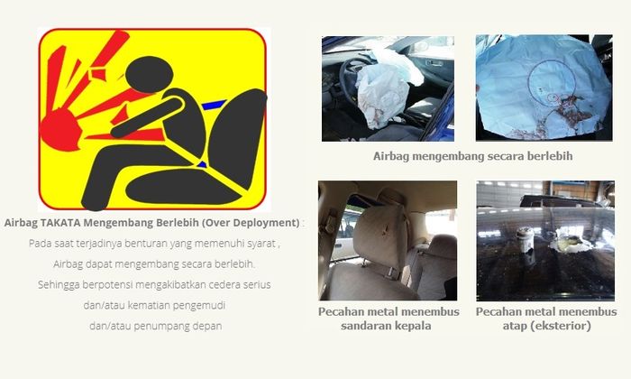 Potensi bahaya dari masalah pada airbag