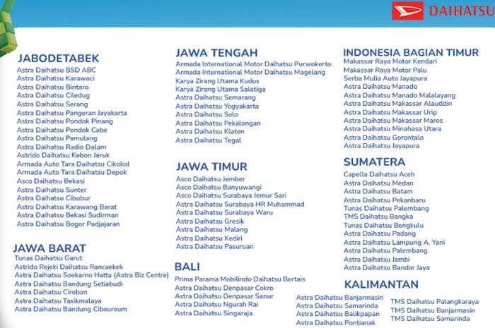 Daftar lokasi bengkel siaga Daihatsu