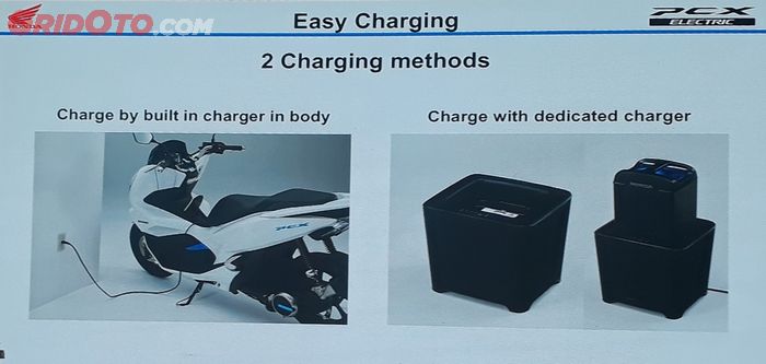 Cara pengisian ulang daya baterai Honda PCX Electric tersedia dalam dua pilihan