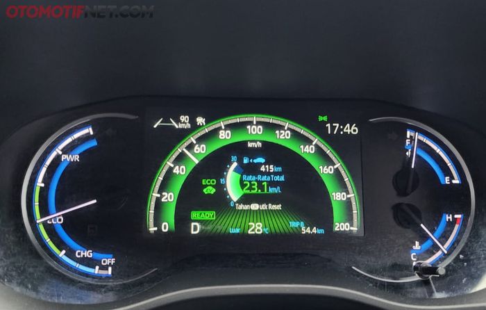 Konsumsi BBM rata-rata Kijang Innova Zenix Q HV CVT Modellista bisa dapat 23,1 km/liter dalam kondisi tanpa beban tambahan