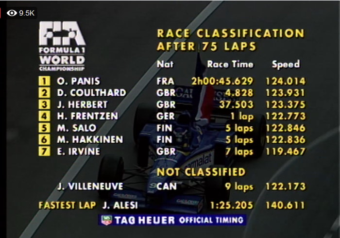 Hasil lomba F1 Monako 1996, hanya tiga pembalap yang melewati garis finish