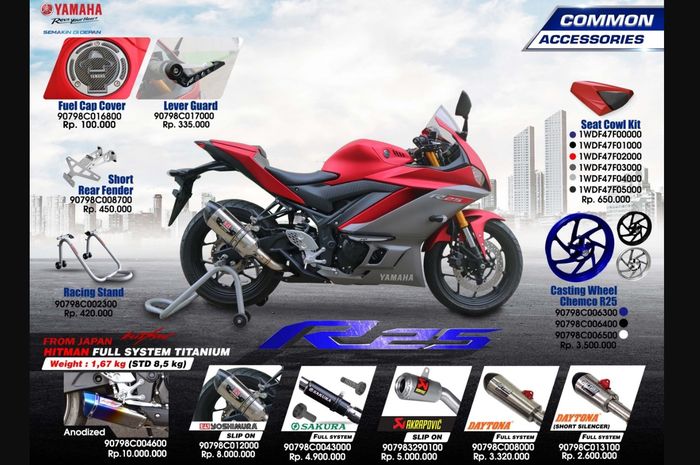 Aksesori resmi untuk Yamaha New R25