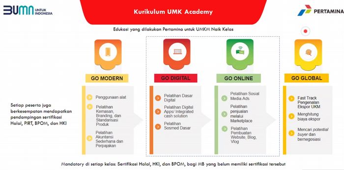 Program UMK Academi dari Pertamina