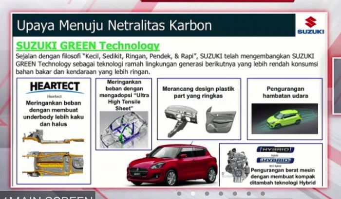 Suzuki GREEN Technology