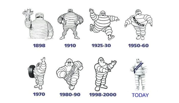 Evolusi logo MIchelin
