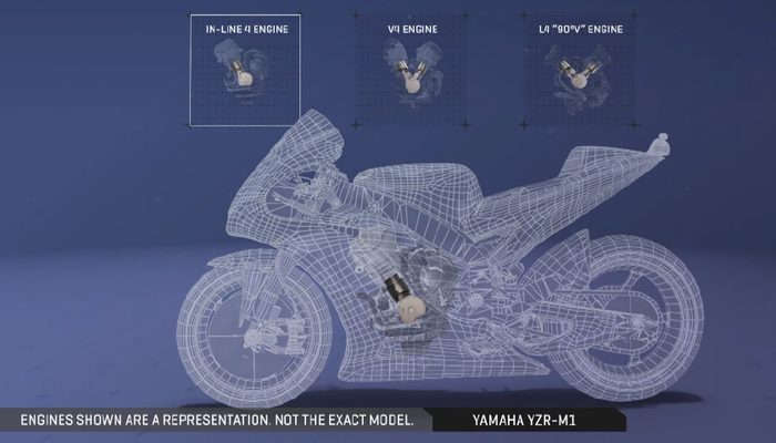 Konfigurasi mesin segaris 4 silinder MotoGP