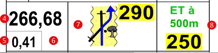 Ilustrasi gambar roadbook